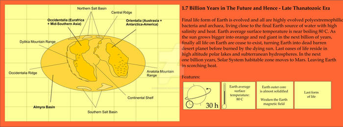 Future Continent - 1700 MY