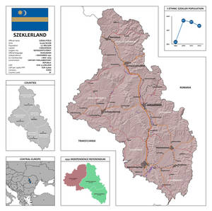 Szeklerland (independent state)