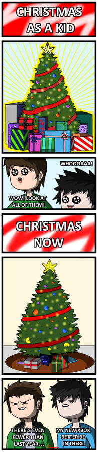 Christmas Then And Now