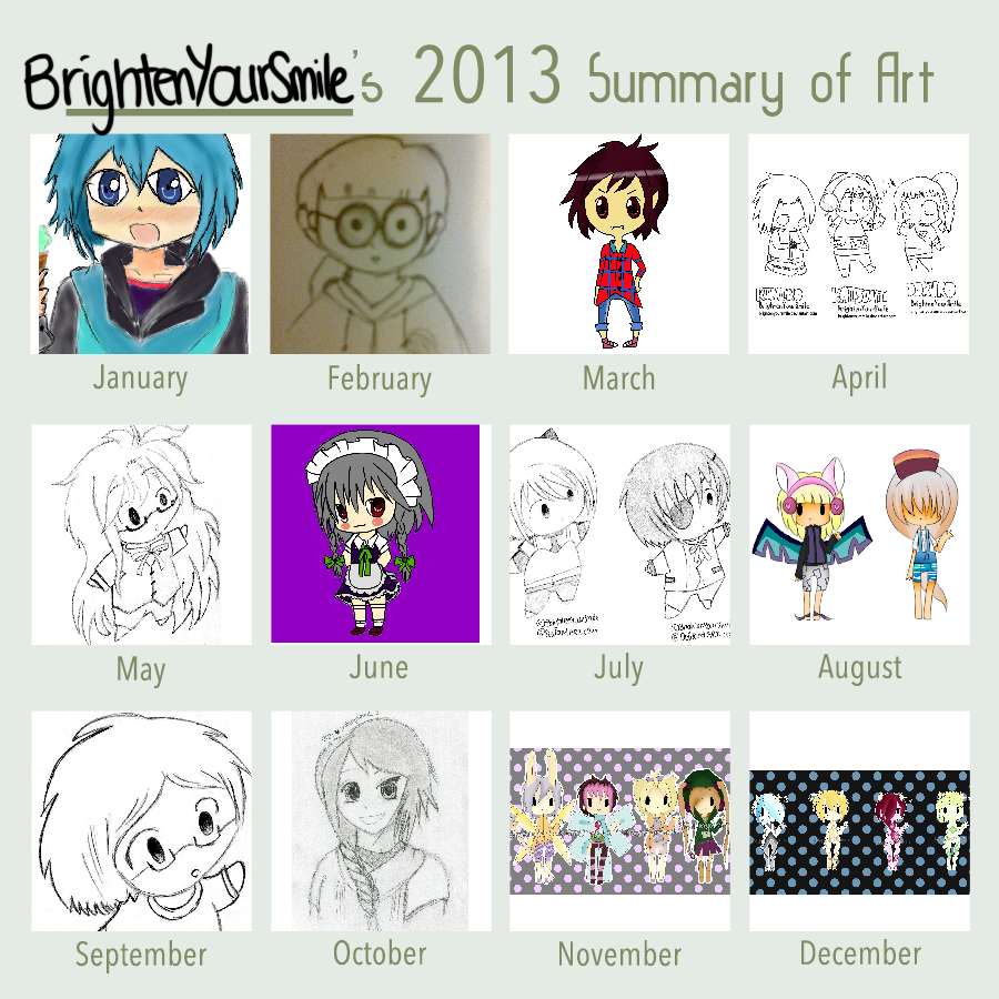 Summary of Art 2013 BrightenYourSmile