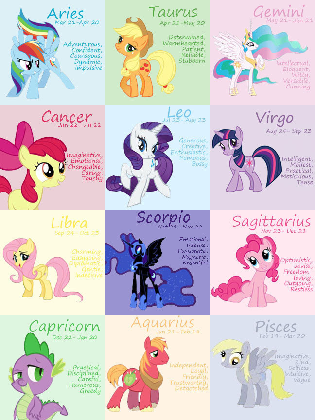 Pony Zodiac