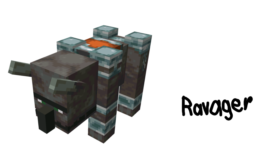 Ravager from Mojang's Minecraft by MJEGameandComicFan89 on DeviantArt