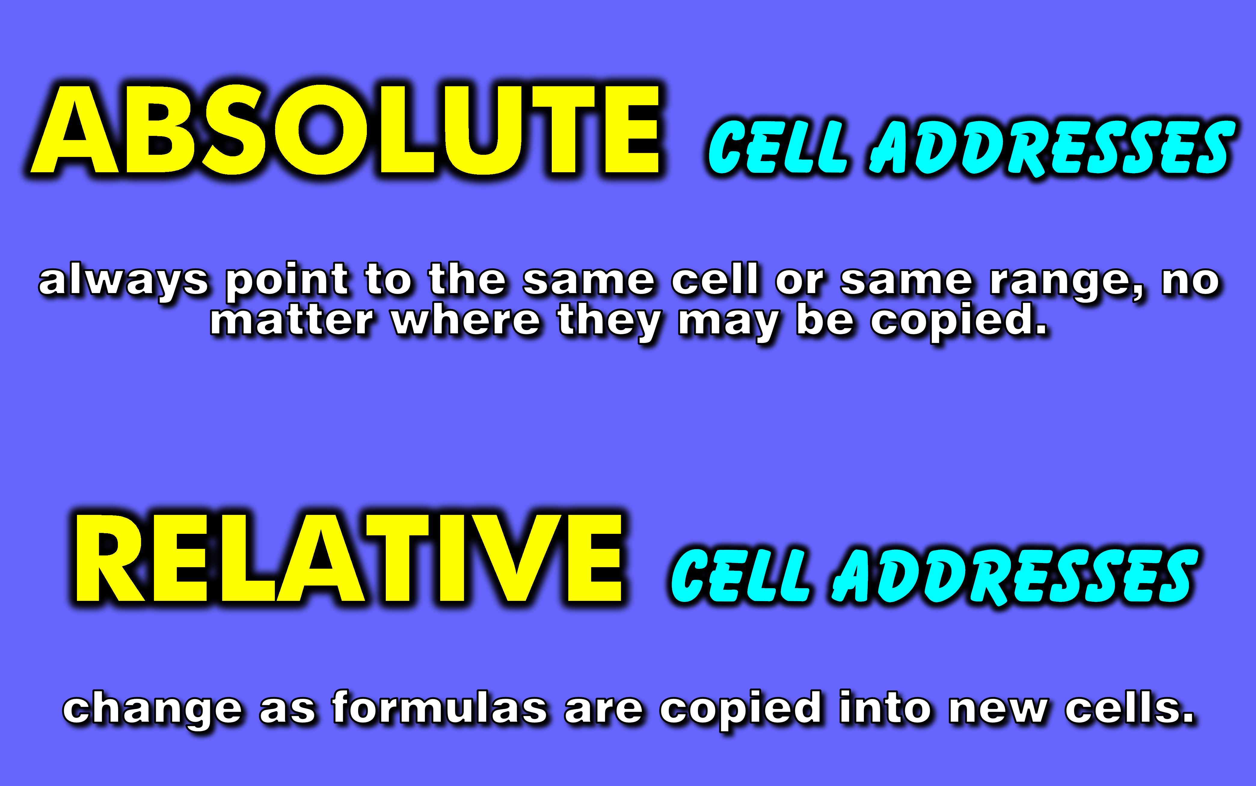 Absolute and Relative Cell Addresses by MJEGameandComicFan89 on DeviantArt