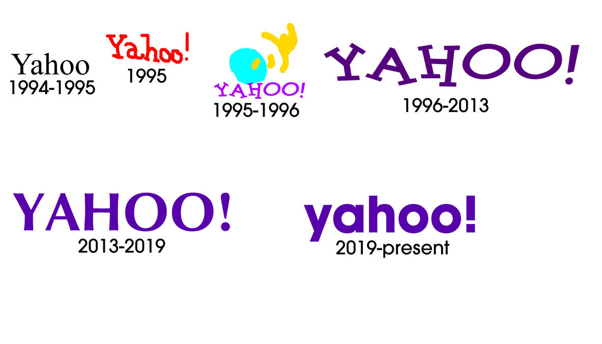 The Yahoo! Website Logo Evolution by MJEGameandComicFan89 on DeviantArt
