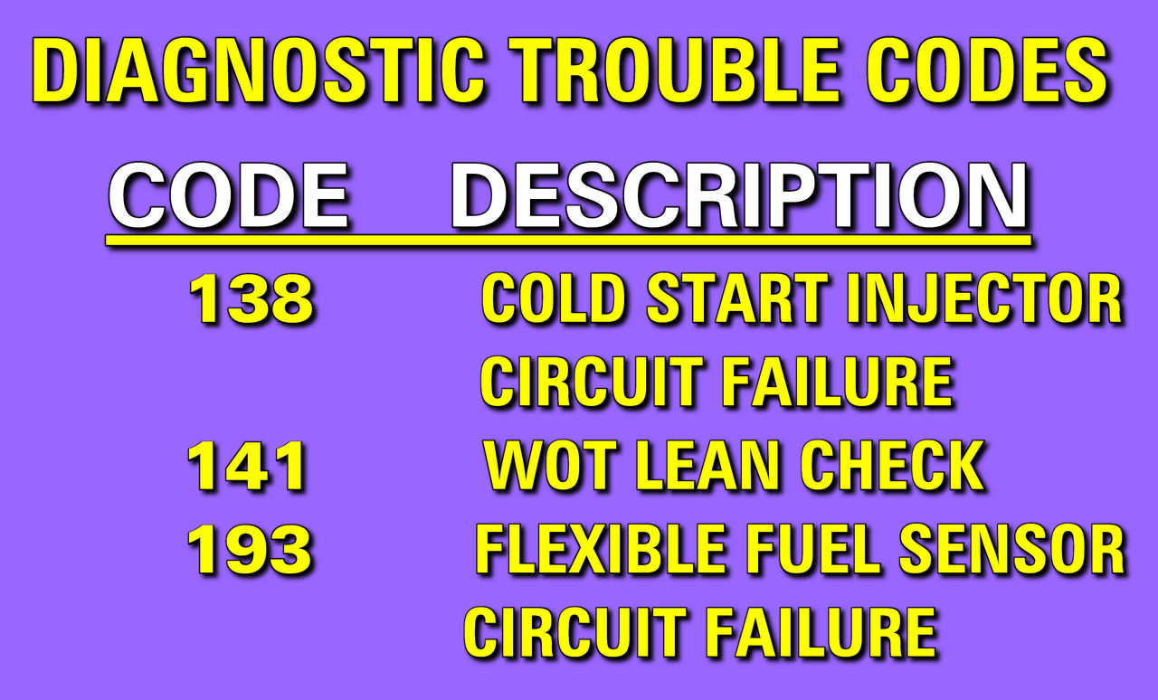 FF Taurus Diagnostic Trouble Codes by MJEGameandComicFan89 on DeviantArt