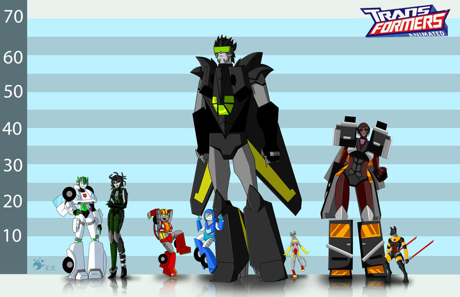 TFA OC Height Chart by hoshitora on DeviantArt