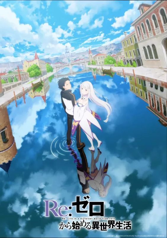 Lista de Especiais de Re:ZERO -Starting Life in Another World