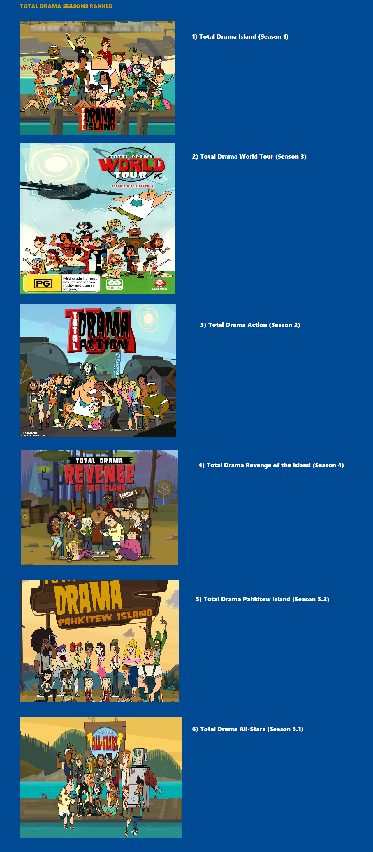 Total Drama Seasons Ranking