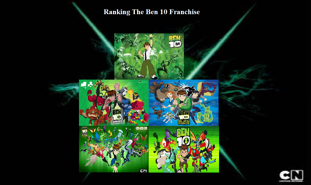 BEN 10 SHOWS RANKED : r/Ben10