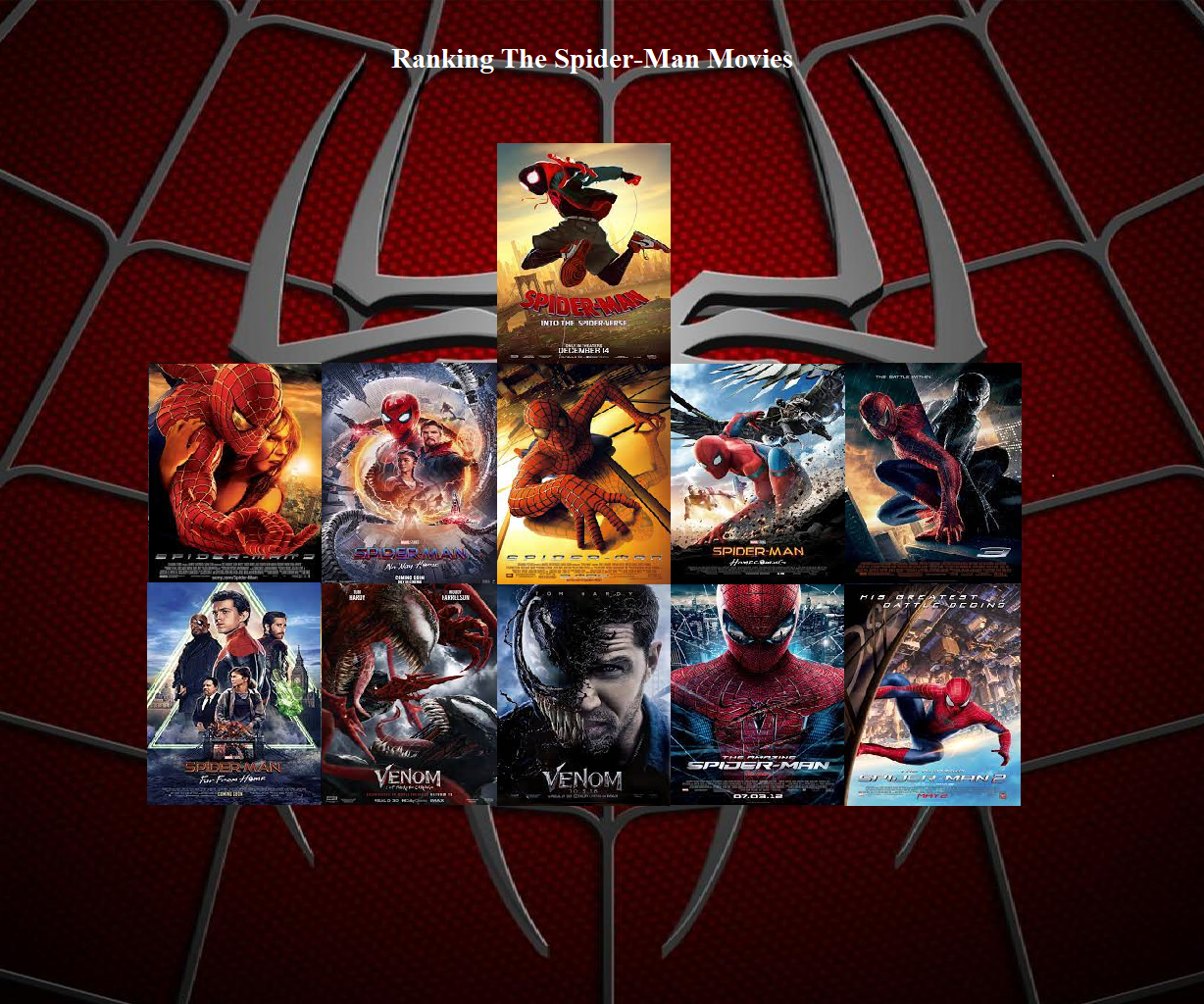 Spider-Man Movies, Ranked - What Is The Best Spider-Man Movie Ever?