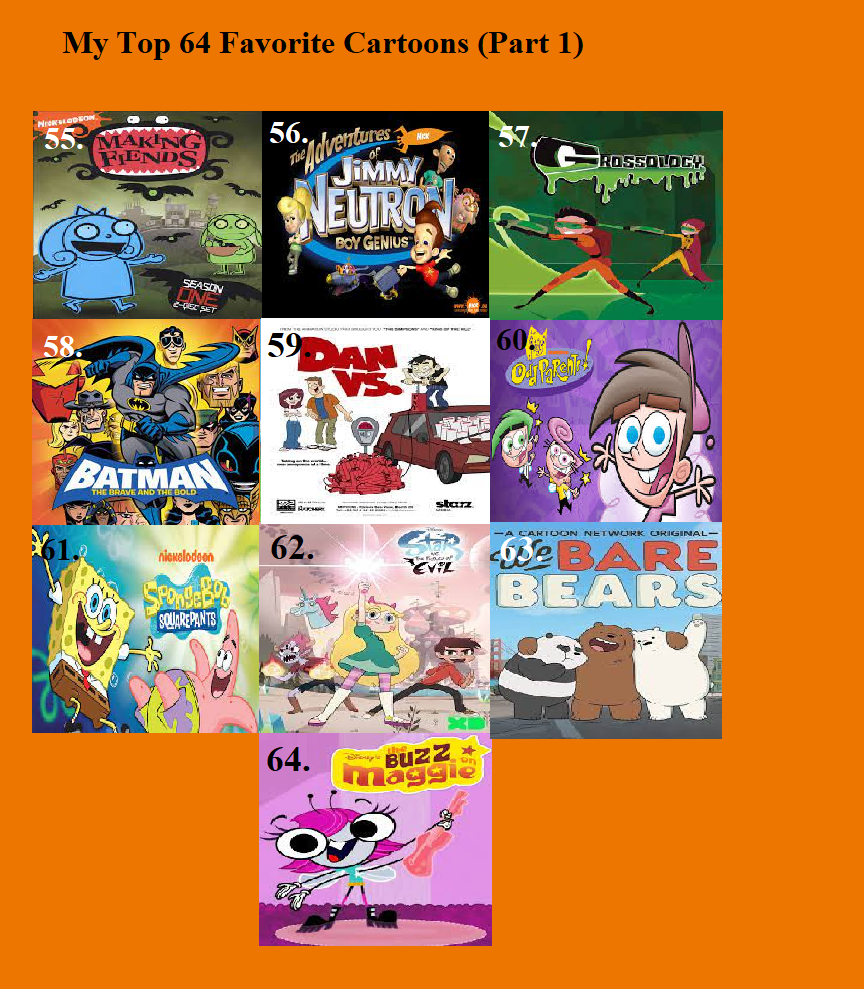 Top 64 Favorite Cartoons Part 1 by CyberEman2099 on DeviantArt