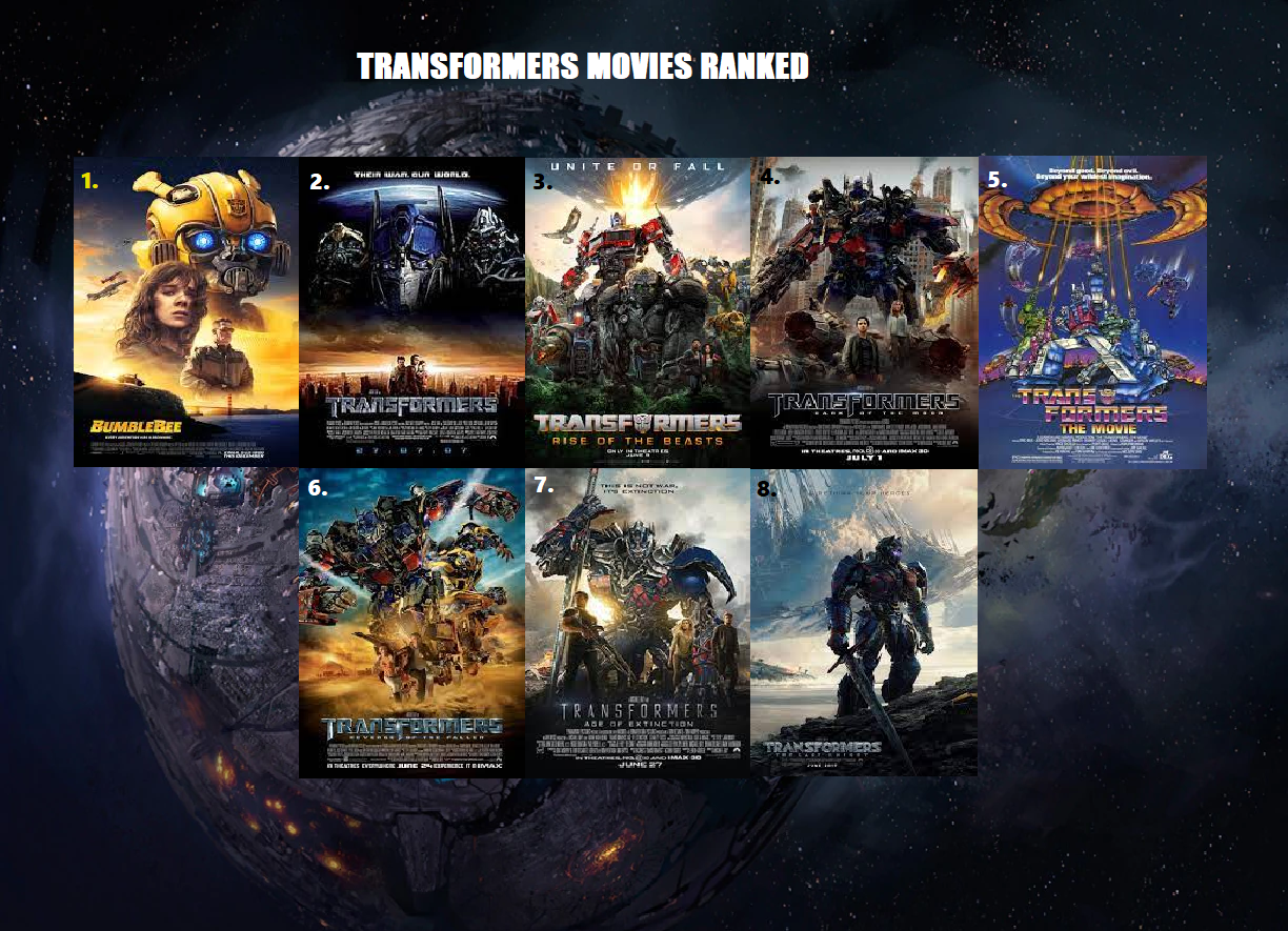 All Transformers In The First Movie Ranking The Transformers Movies by CyberEman2099 on DeviantArt