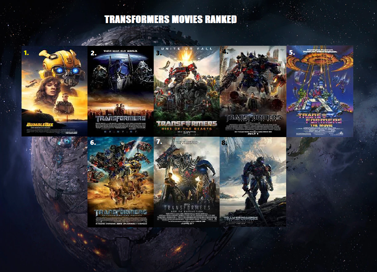 OFFICIAL PREMIERE OF TRANSFORMERS 8 WHEN TO SEE THE MOVIE? 