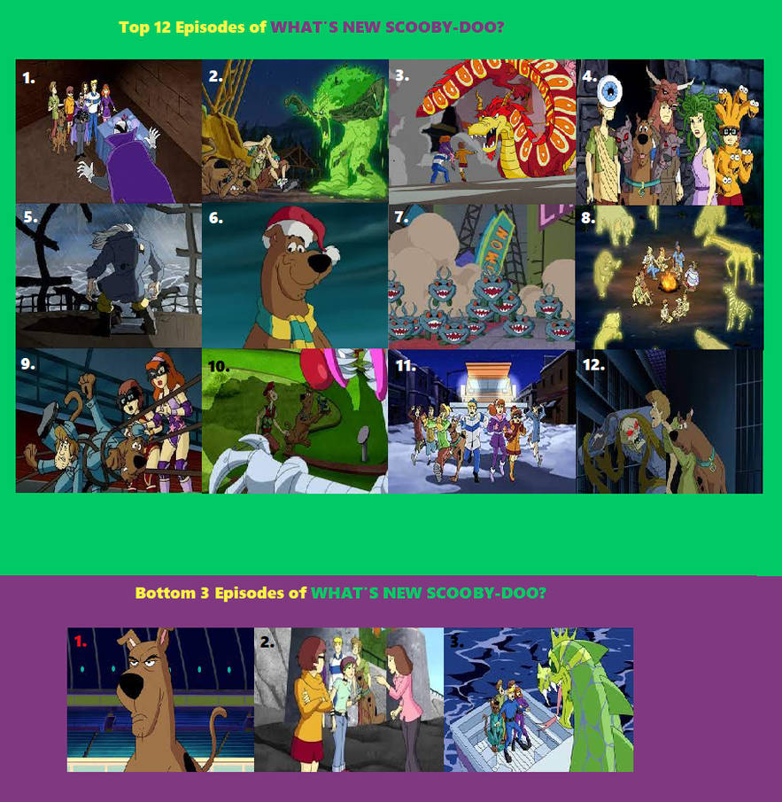 Top 12 / Bottom 3 Episodes of What's New ScoobyDoo by CyberEman2099 on ...