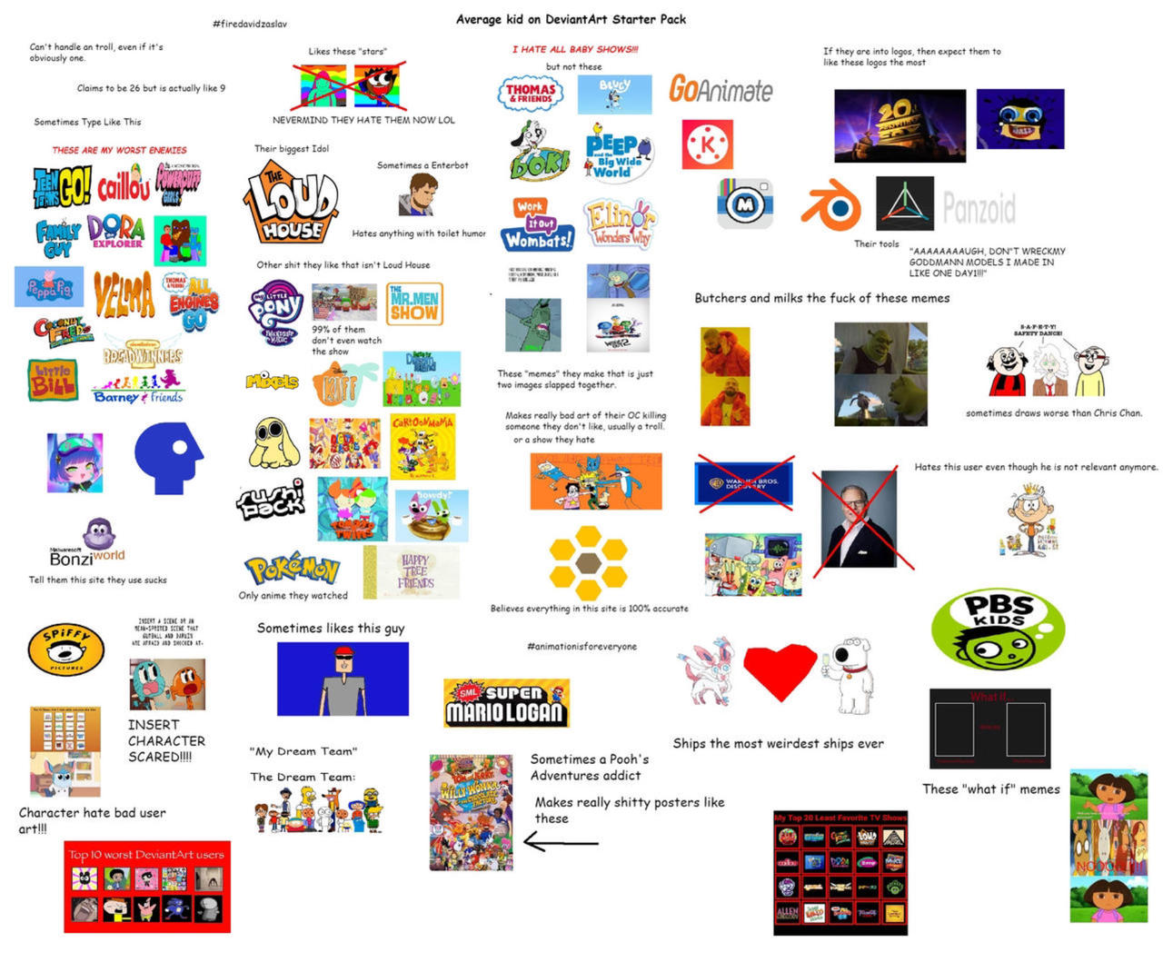 Universal Pack Deviantart Deviantart users Starter pack by Onafhater on DeviantArt