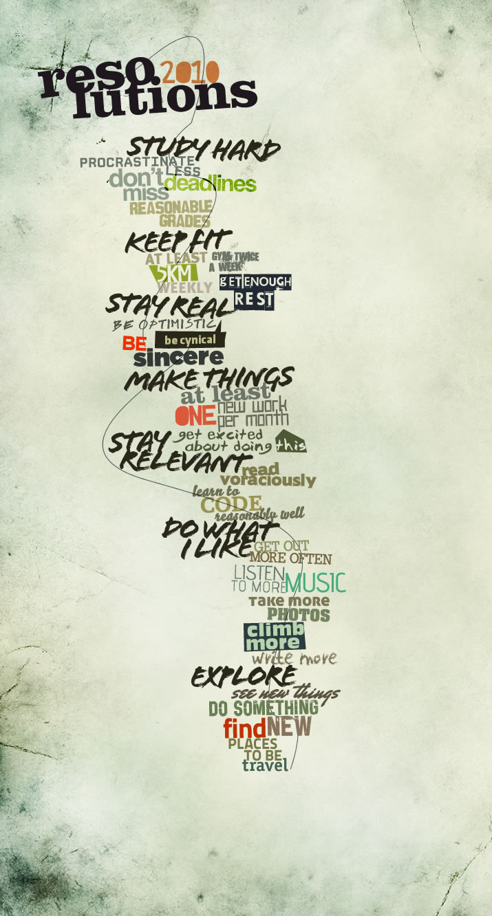 resolutions by fiveless
