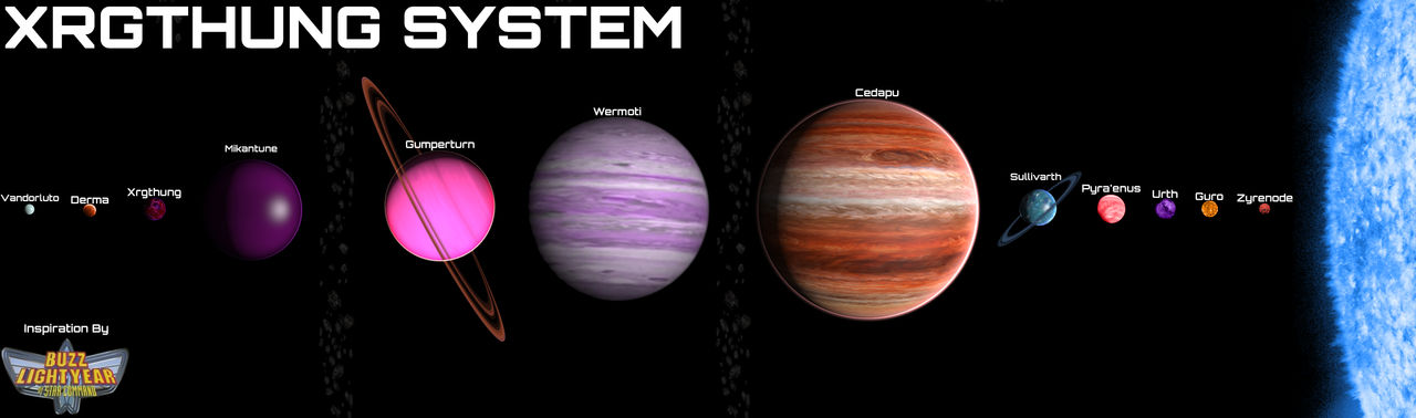 BLoSC/TS: Planet Z System V3 by Reesecandy2003 on DeviantArt