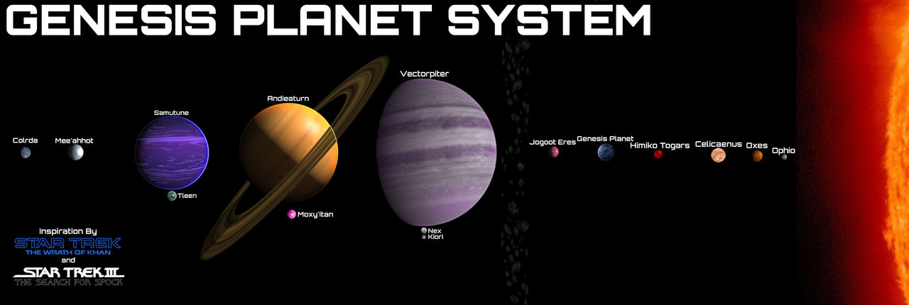 Star Trek: Genesis Planet System by Reesecandy2003 on DeviantArt