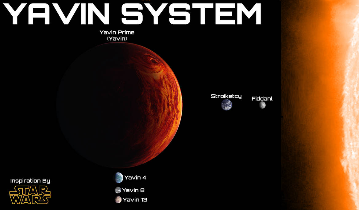 Star Wars: Yavin System by Reesecandy2003 on DeviantArt