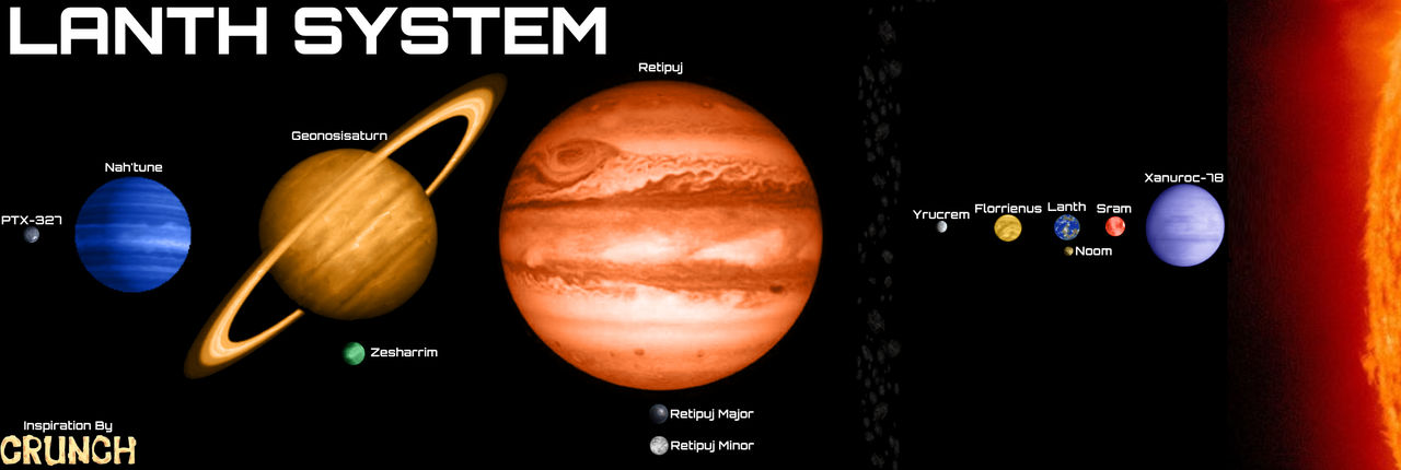 Lanth Unit Crunch: Lanth System by Reesecandy2003 on DeviantArt