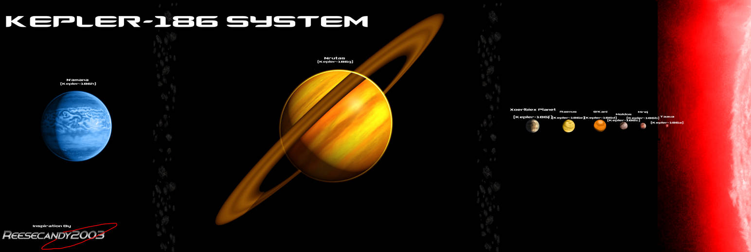 Kepler Planetary System 186b Kepler Solar System Kepler 186 And The Solar System NASA