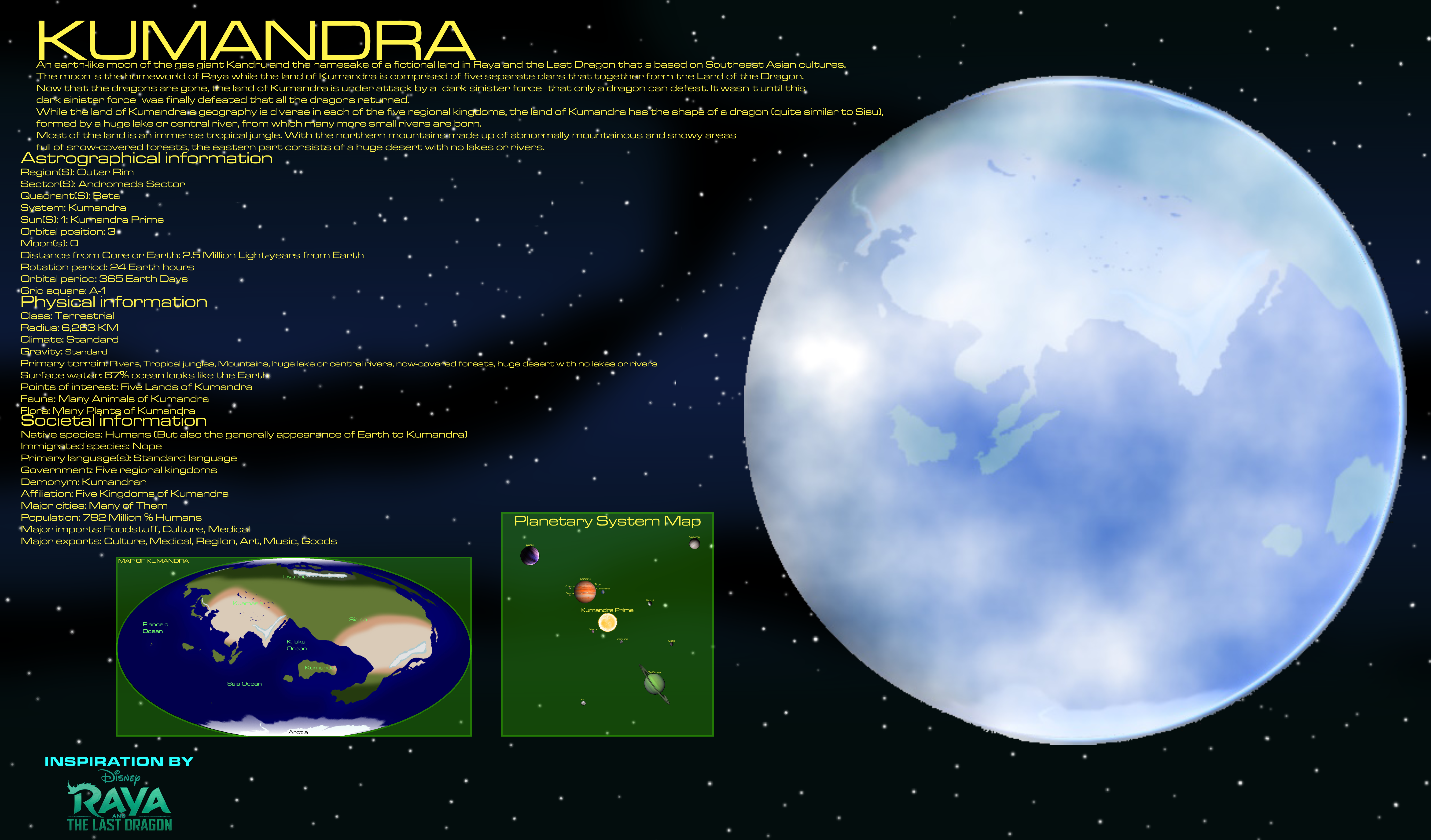 The Planet Crafter World Map - naguide