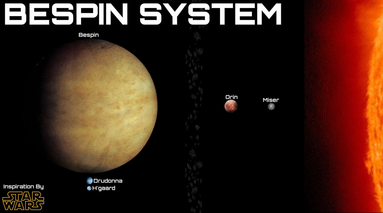 Computer. Man Bespin Star Wars: Bespin System by Reesecandy2003 on DeviantArt