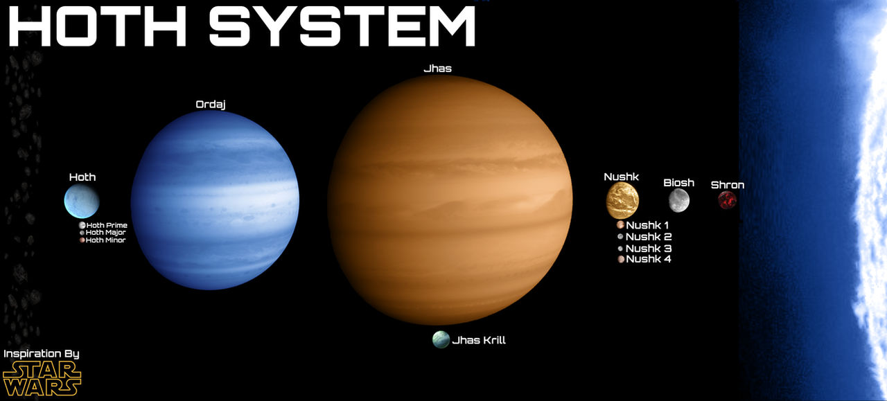 Hoth System Star Wars: Hoth System by Reesecandy2003 on DeviantArt