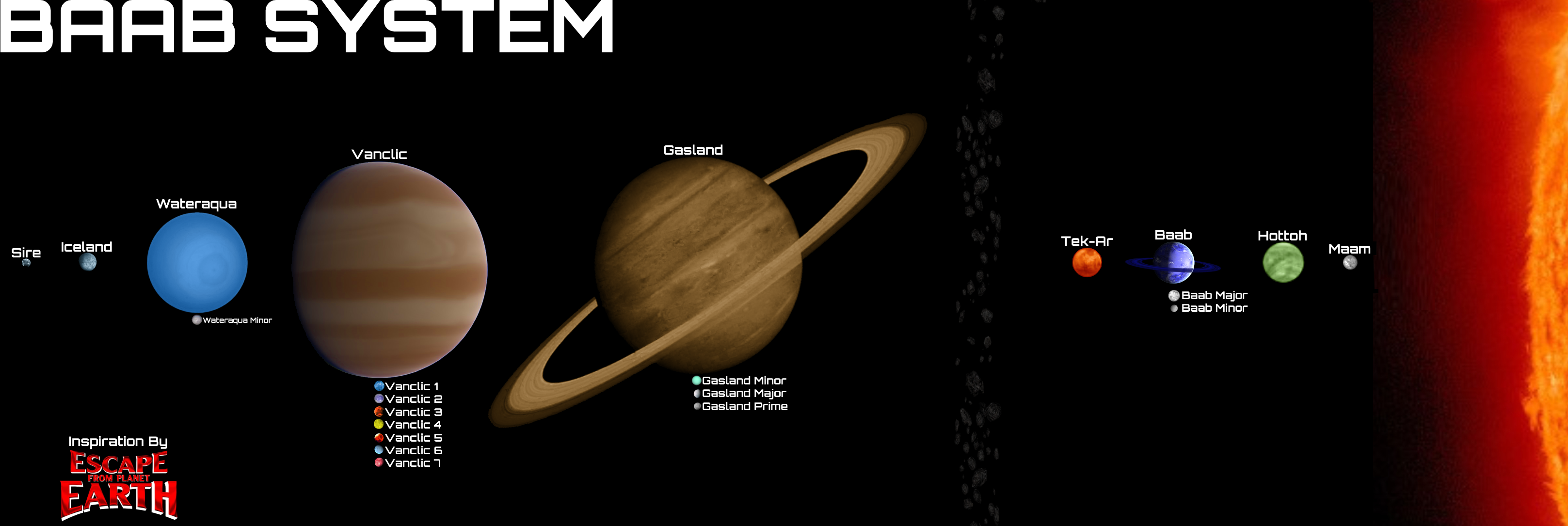 Escape from Planet Earth: Baab System by Reesecandy2003 on DeviantArt