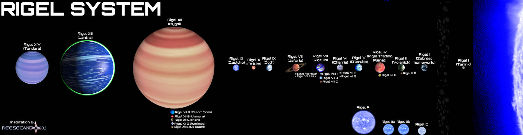 Rigel System - Reimagined by Reesecandy2003 on DeviantArt