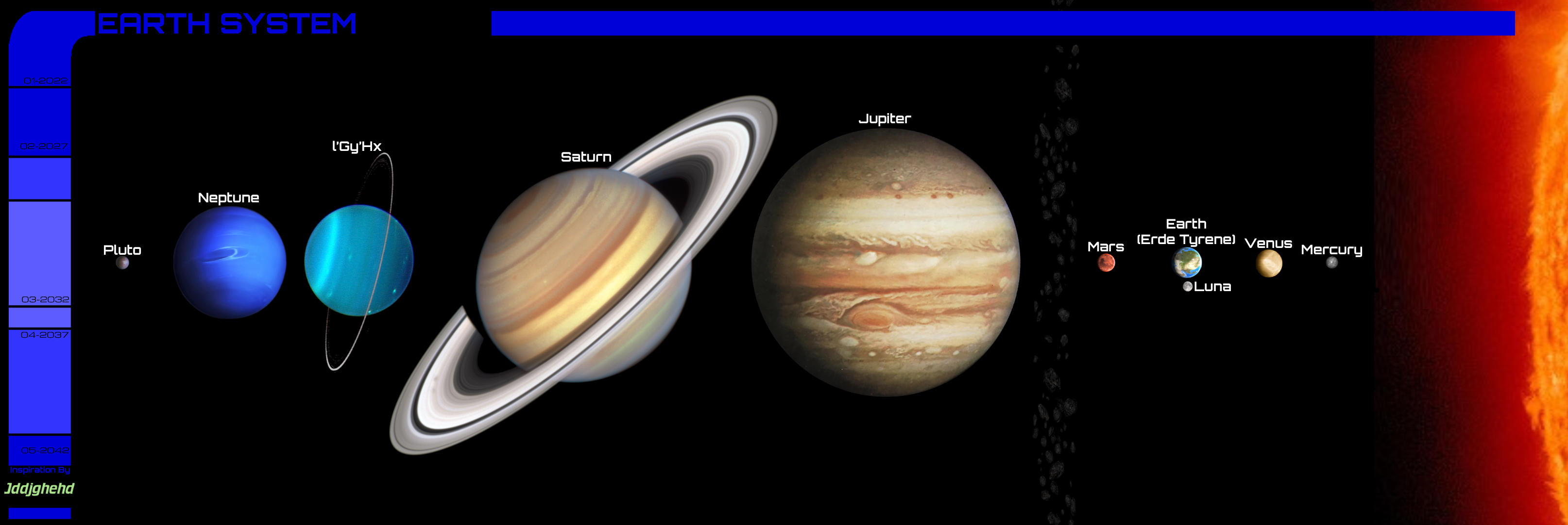 Earth System (jddjghehd version) by Reesecandy2003 on DeviantArt