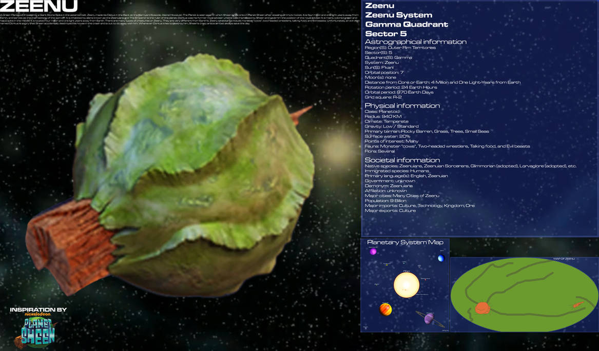 Galactic navigational extra - Zeenu by Reesecandy2003 on DeviantArt