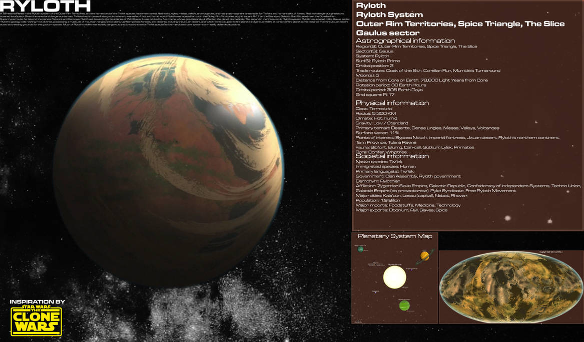 Ryoth Galactic navigational extra - Ryloth by Reesecandy2003 on DeviantArt