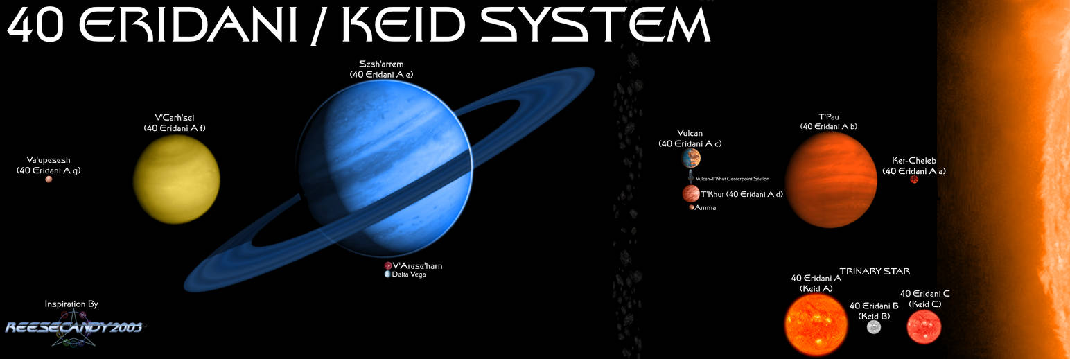 40 Eridani System Reimagined by Reesecandy2003 on DeviantArt