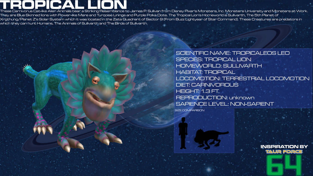 Alien Species Information - Tropical Lion by Reesecandy2003 on DeviantArt