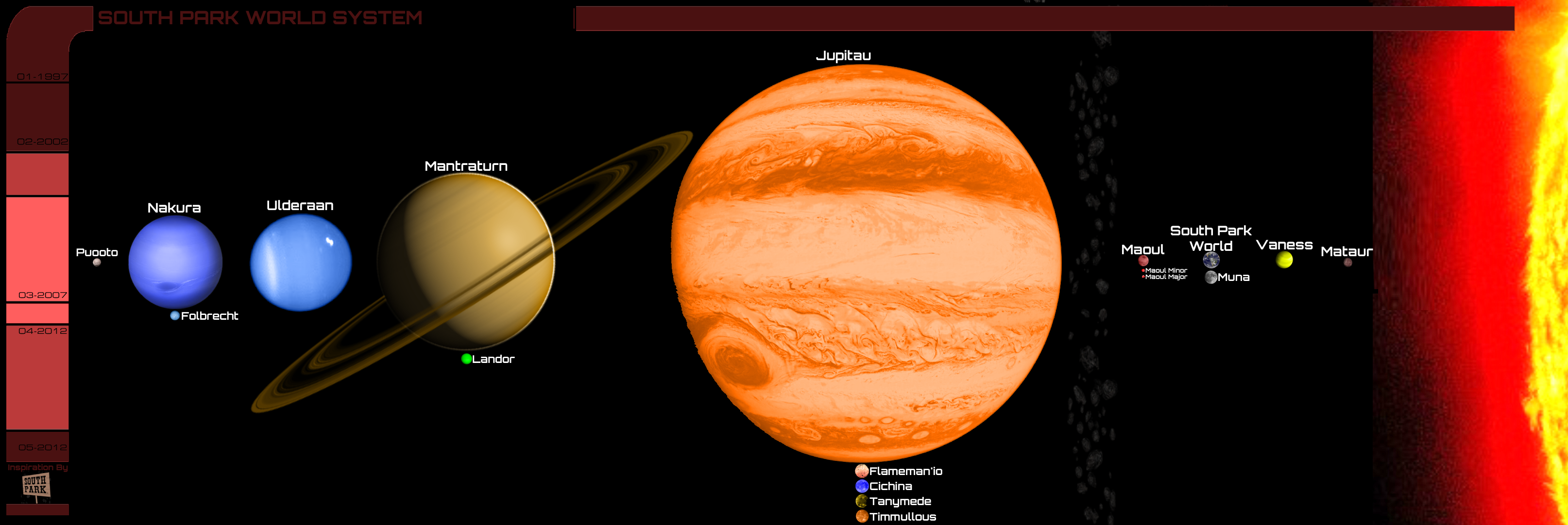 Pandora south park deals