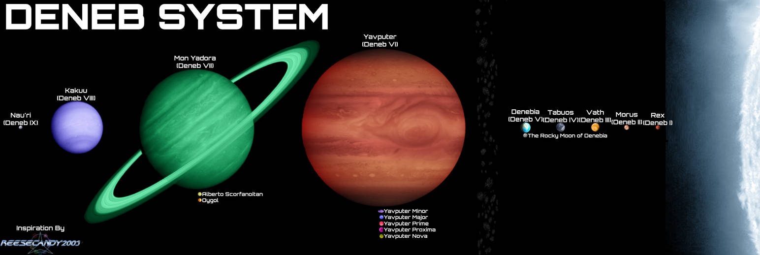 Deneb Example Matrix Deneb System - Reimagined! (Reeseverse Edition) by Reesecandy2003 on ...