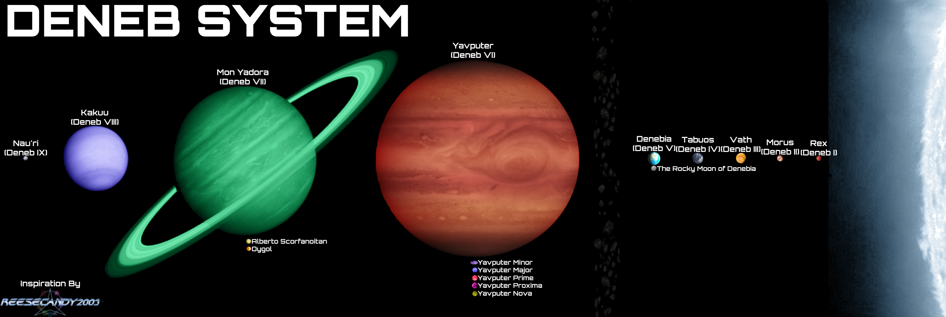 Deneb System - Reimagined! by Reesecandy2003 on DeviantArt