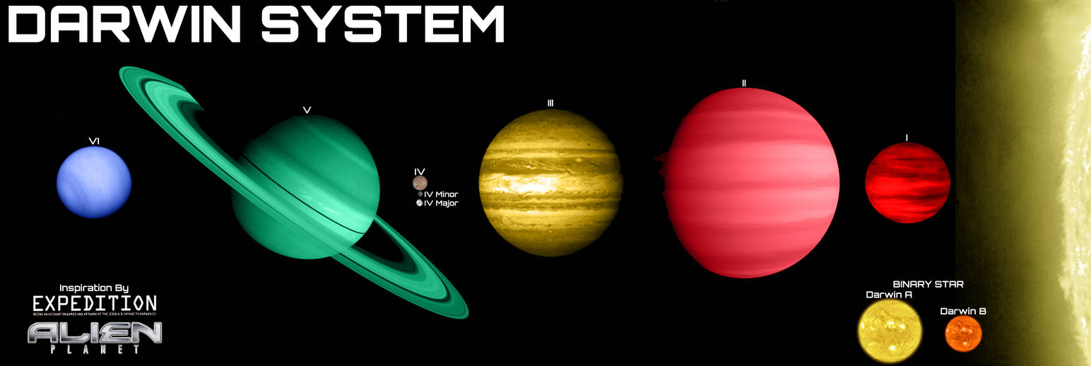 Alien Planet: Darwin System (Alternate) by Reesecandy2003 on DeviantArt