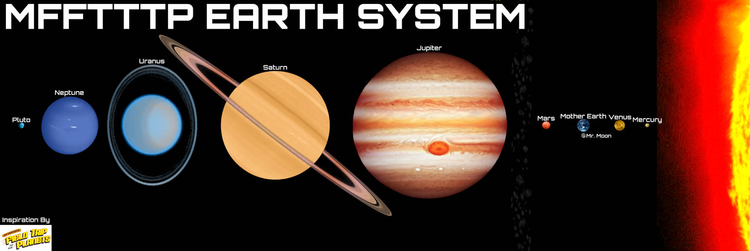 MFFTTTP - MFFTTTP Earth System by Reesecandy2003 on DeviantArt