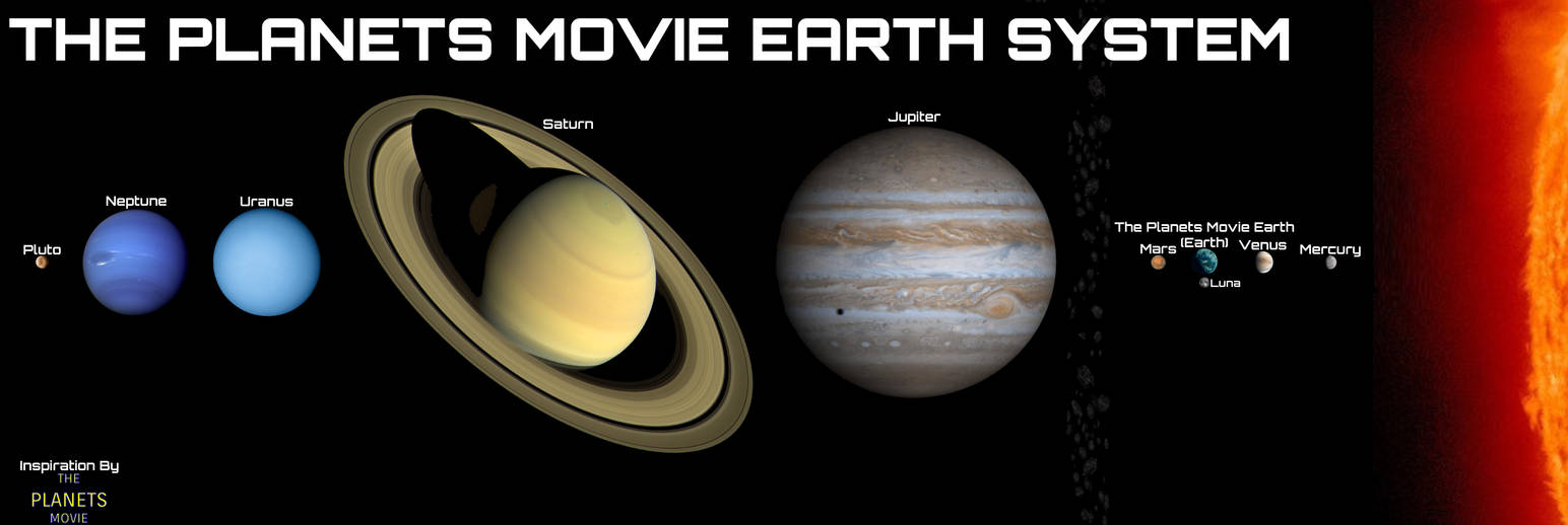 The Planets Movie - TPME System by Reesecandy2003 on DeviantArt