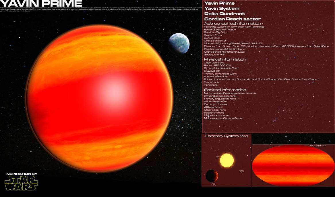 Galactic navigational extra - Yavin Prime by Reesecandy2003 on DeviantArt