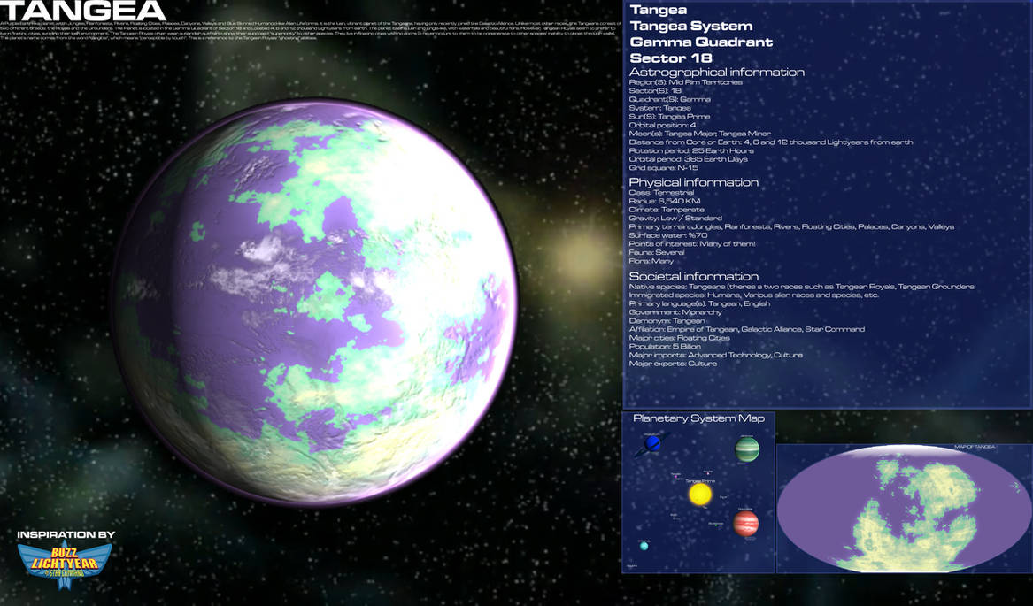 Tangea Galactic navigational extra - Tangea by Reesecandy2003 on DeviantArt