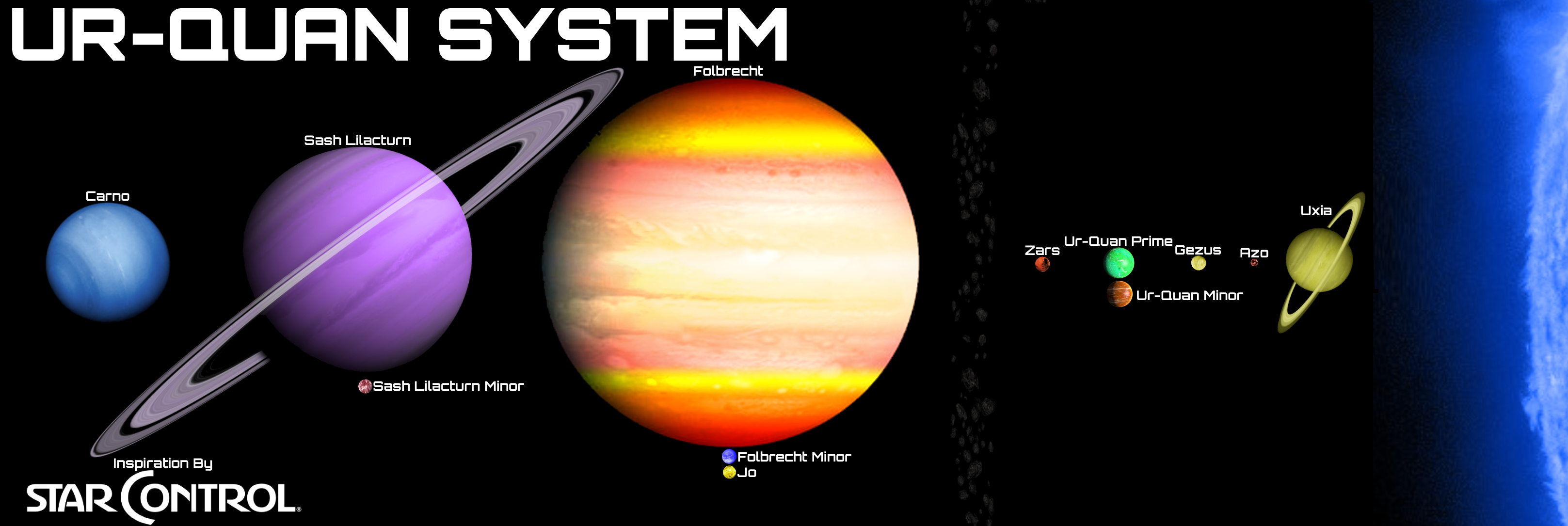 Star System Deviantart Star Control - Ur-Quan System by Reesecandy2003 on DeviantArt