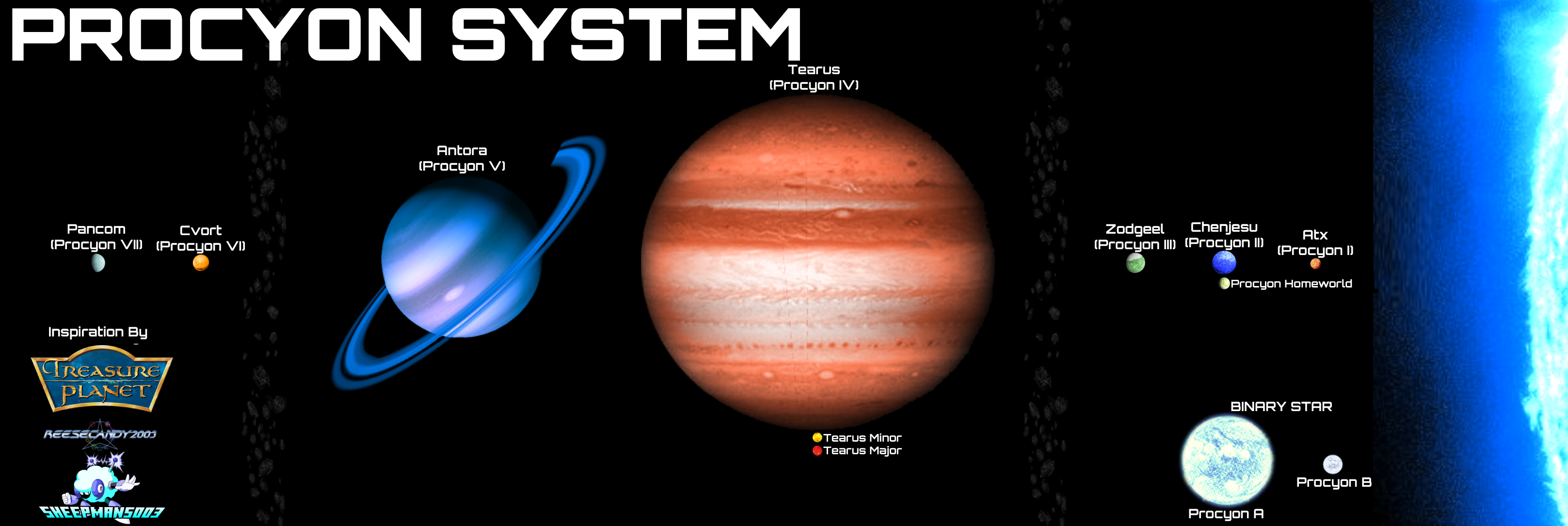 Procyon System - Reimagined (ALT!) by Reesecandy2003 on DeviantArt