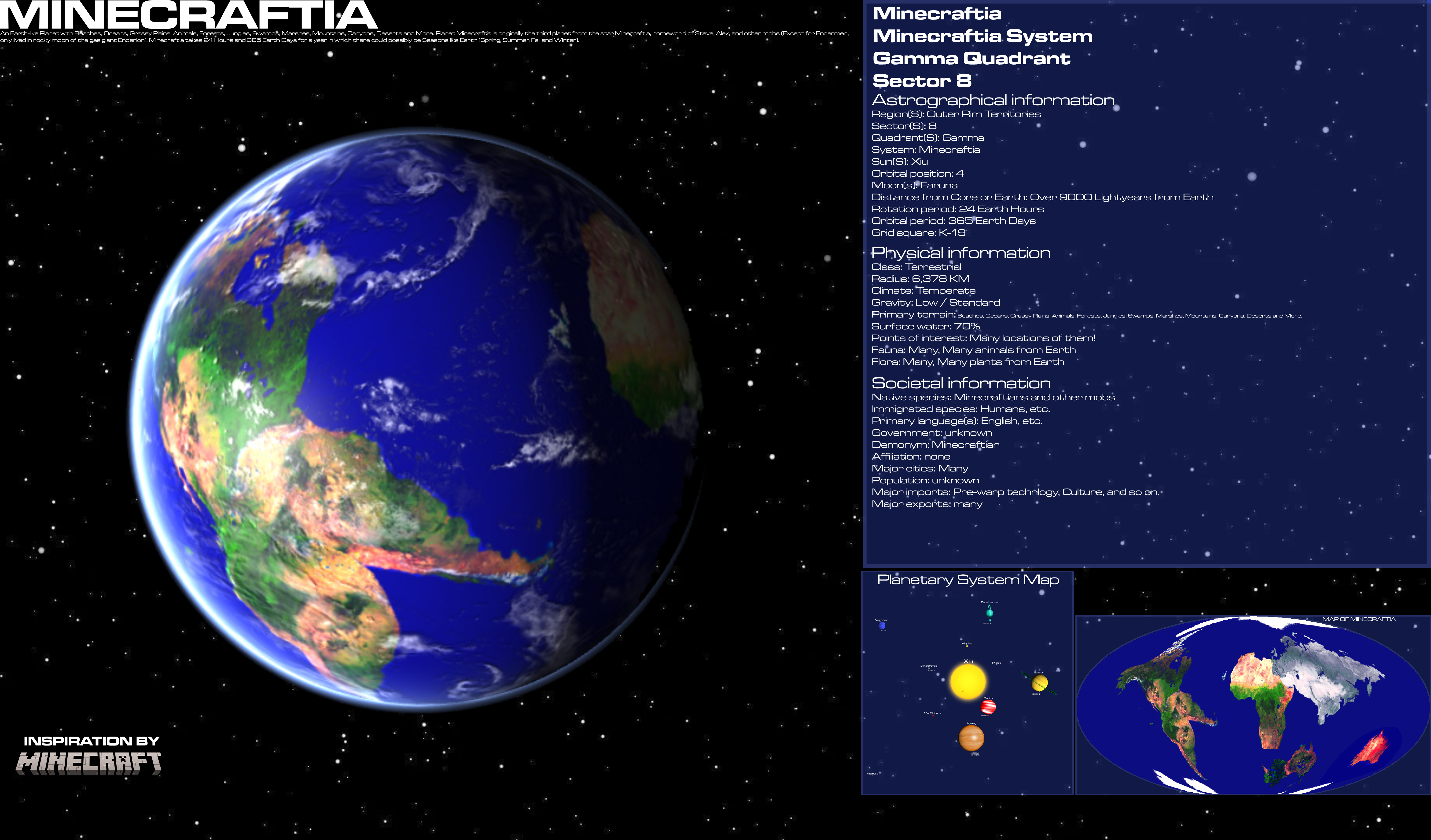 The look of earth in minecraft style