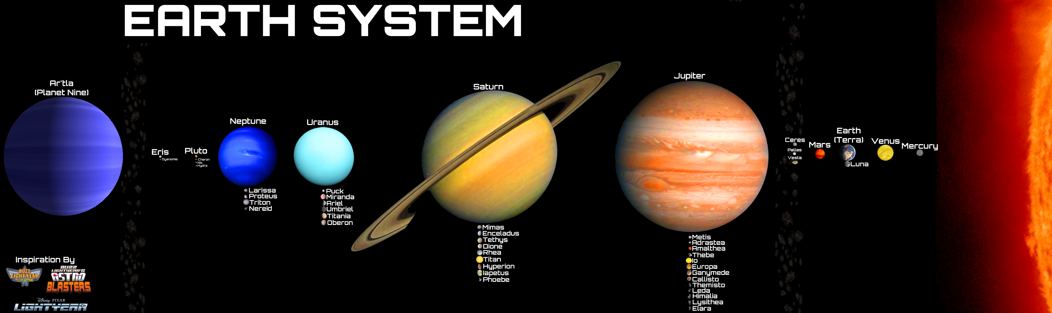 BLoSC/TS/BLAS/Lightyear (2022) - Earth System by Reesecandy2003 on ...