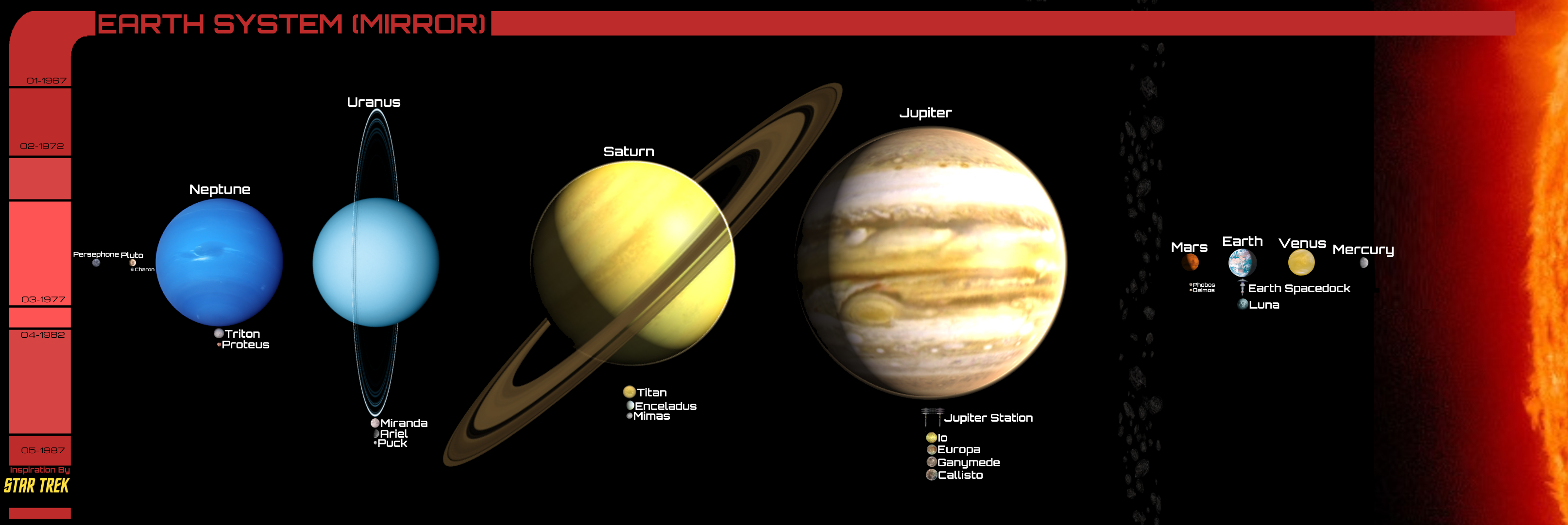 Star Trek - Earth System (Mirror Universe) by Reesecandy2003 on DeviantArt