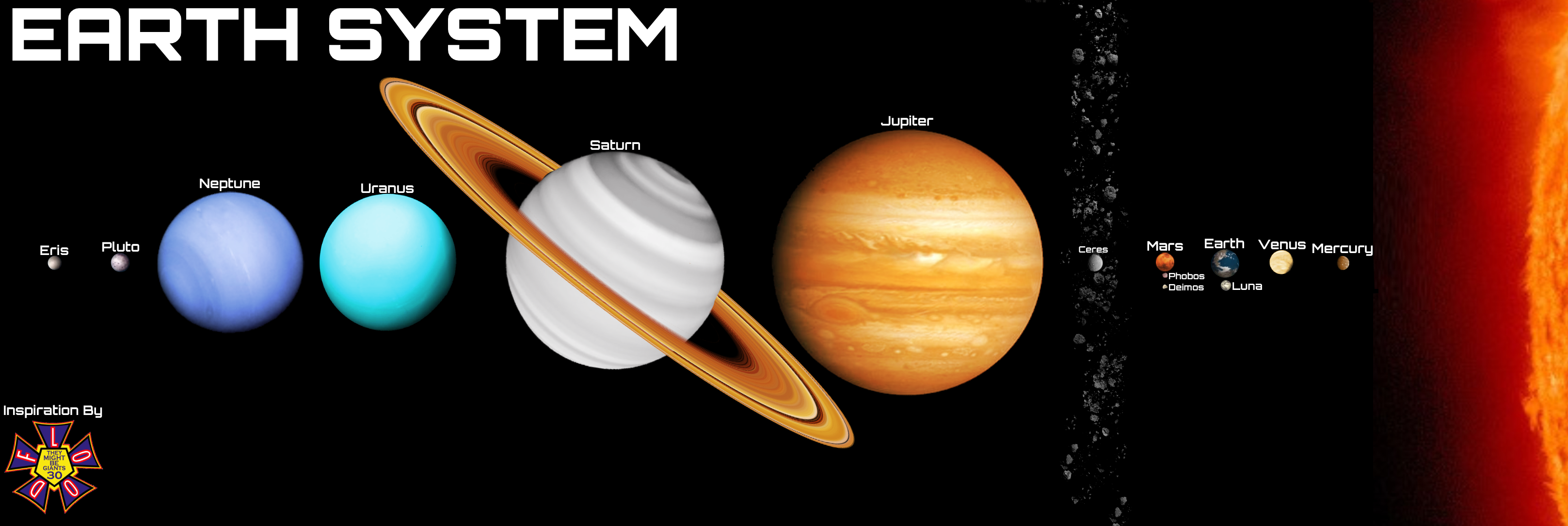 Deimos Vs Mercury : Battle of the Planets