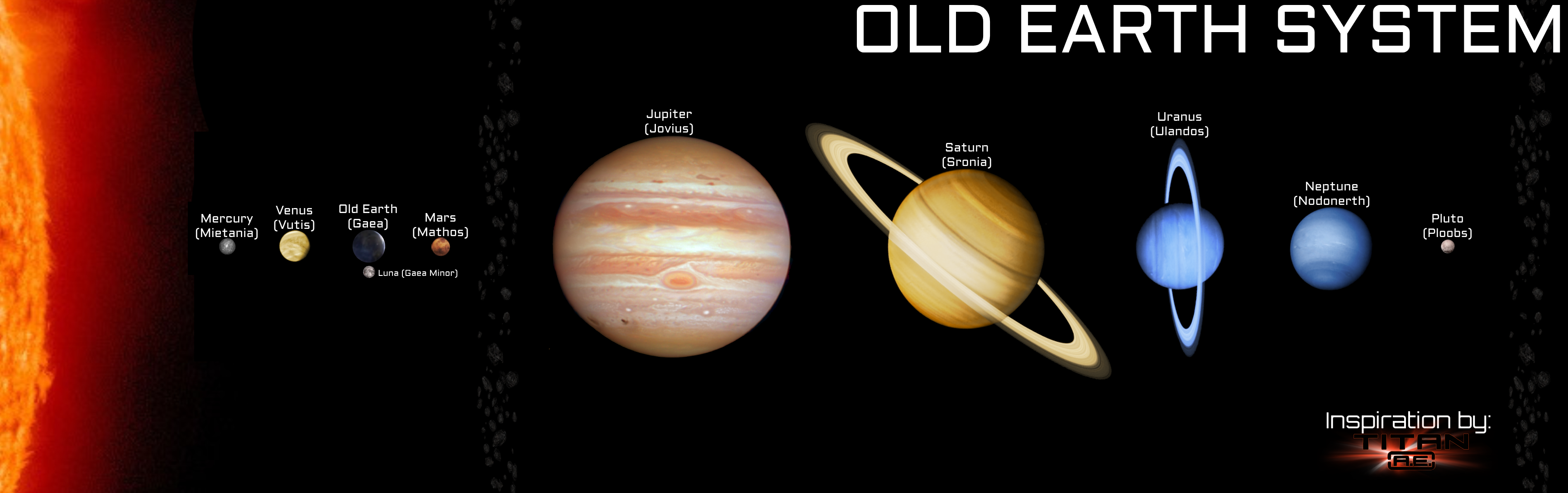 Titan AE: Old Earth System (Original) by Reesecandy2003 on DeviantArt